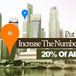Google My Business Pages