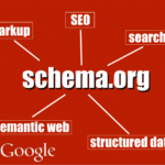 Schema_markup_schema_org_schema_services_by_Splattered_Paint_Marketing