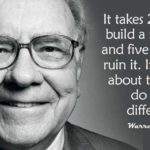 Reputation-Quote-by-Warren-Buffett